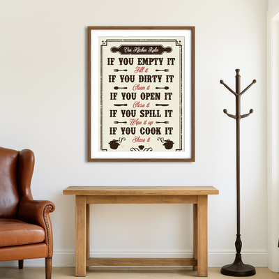 AUTO-MOCKUP ROOM | Kitchen Rules Wall Art