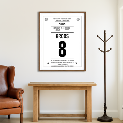 AUTO-MOCKUP ROOM | Kroos Wall Art