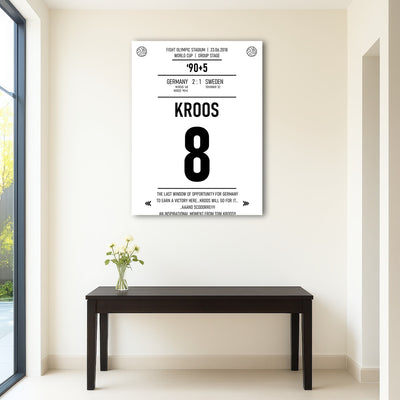 AUTO-MOCKUP ROOM | Kroos