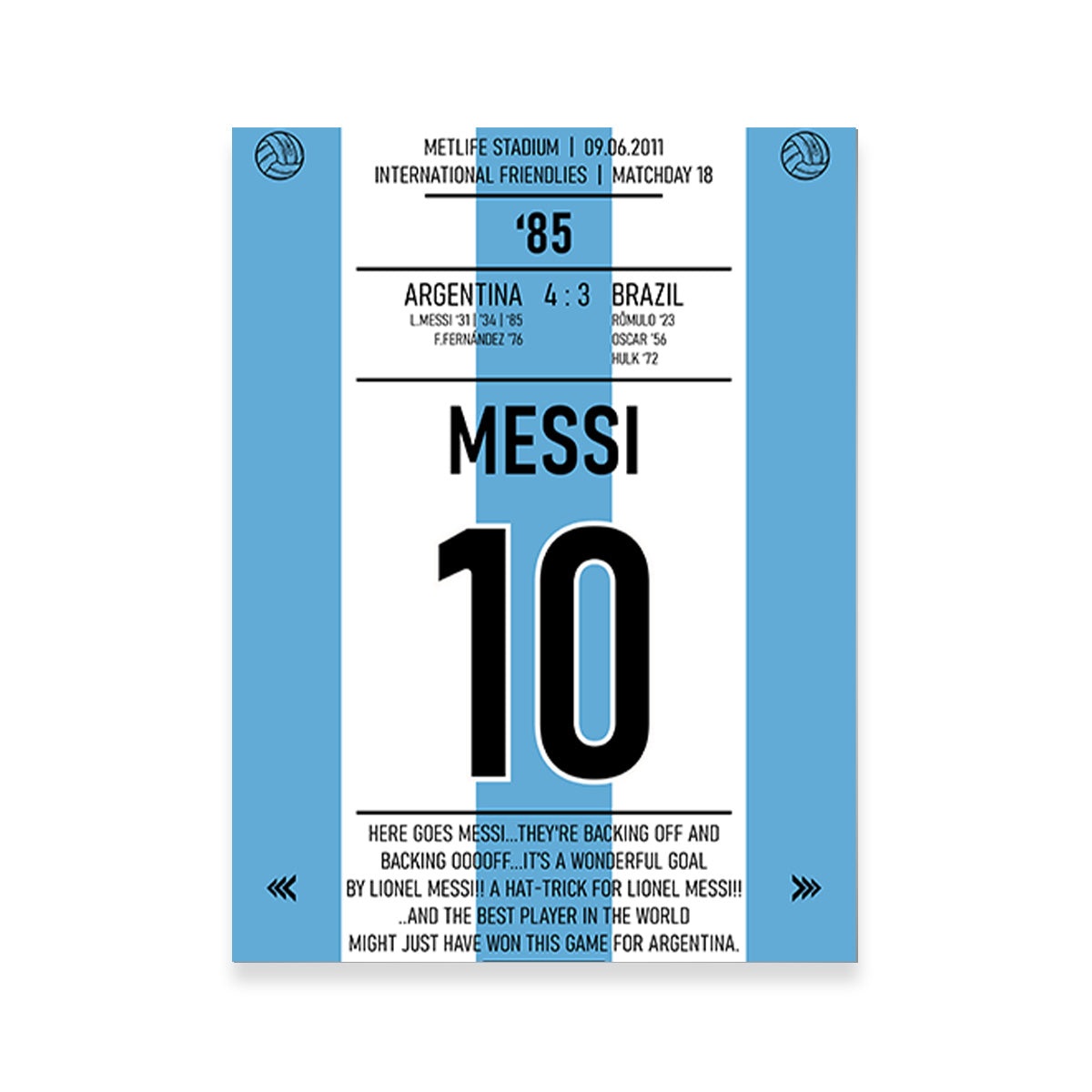 Messi Argentina Wall Art