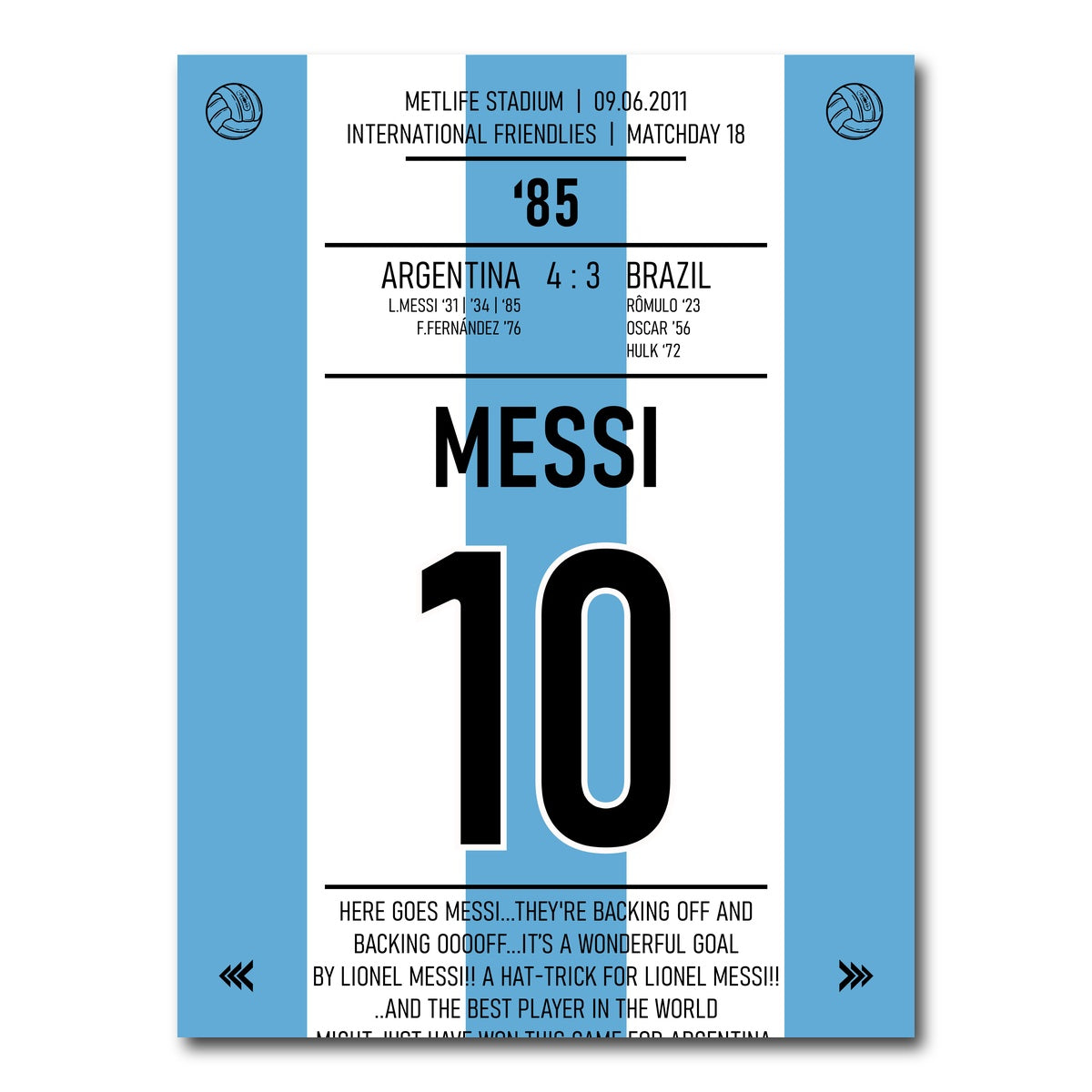 AUTO-MOCKUP WHITE | Messi Argentina | 1 Piece | Gallery Wrap Canvas | group=3x4