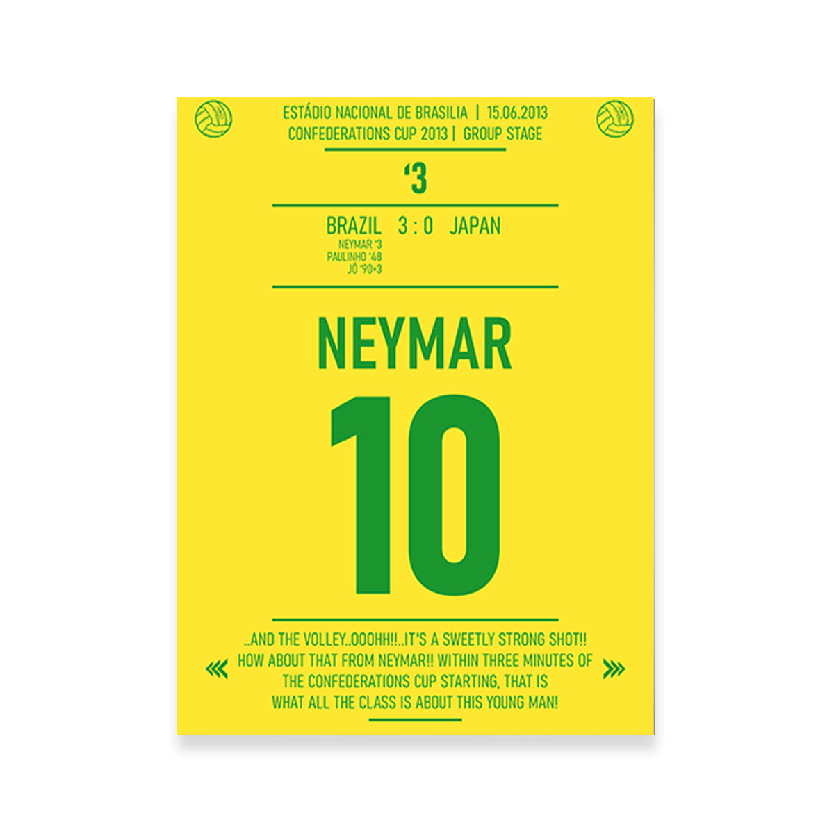 Neymar Wall Art