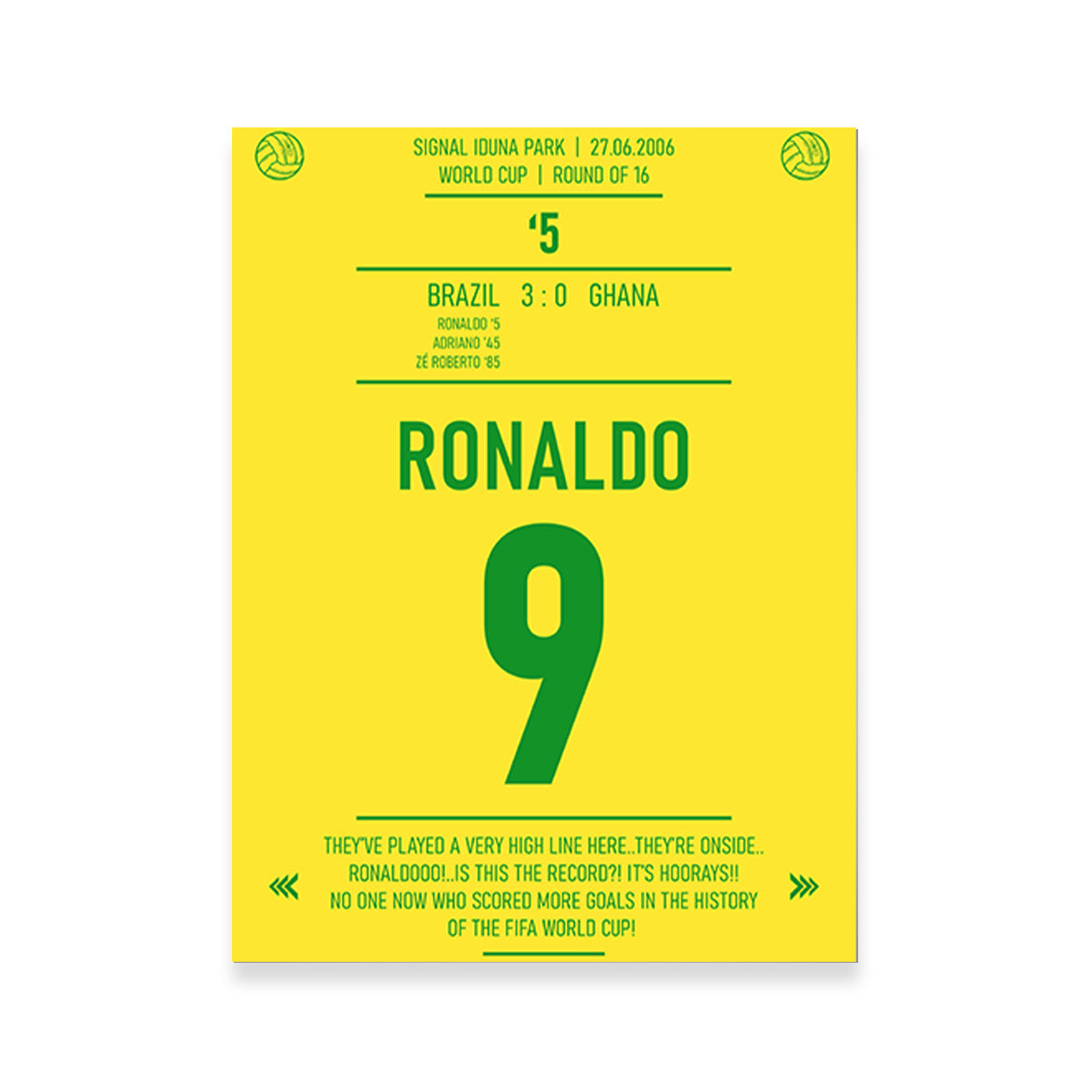 Ronaldo Jersey Wall Art