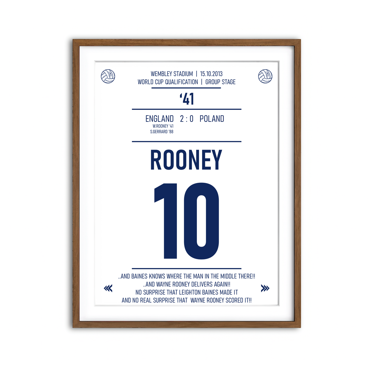 Framed Print 3x4 Walnut