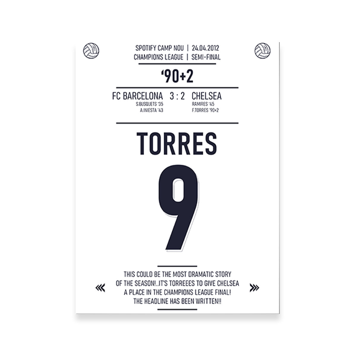 Fernando Torres Wall Art