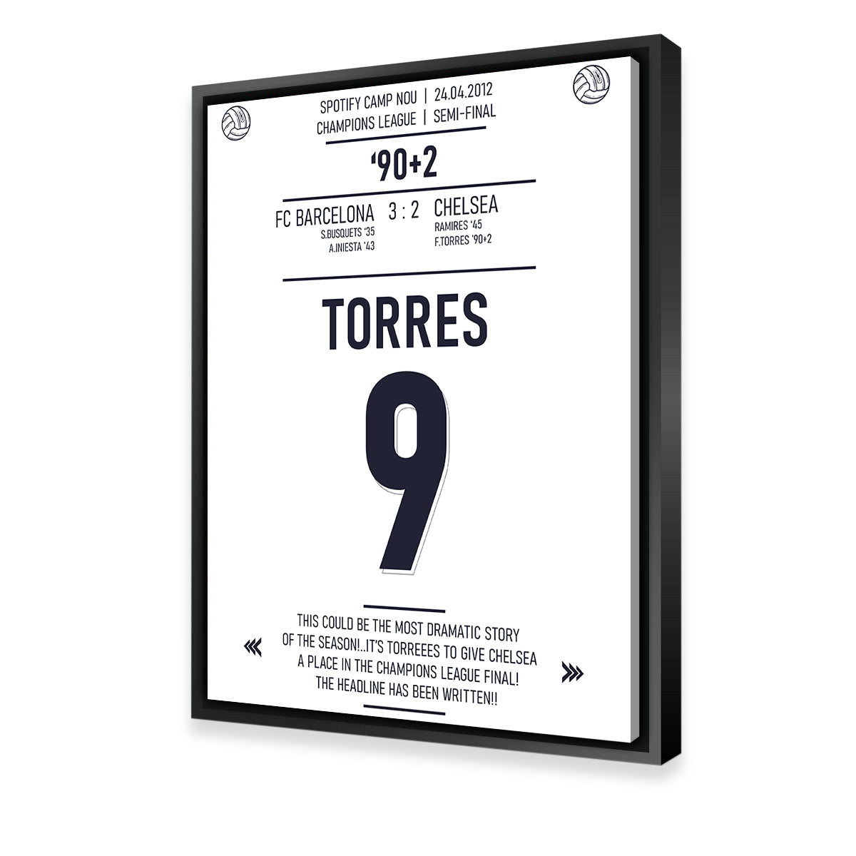 Fernando Torres Wall Art