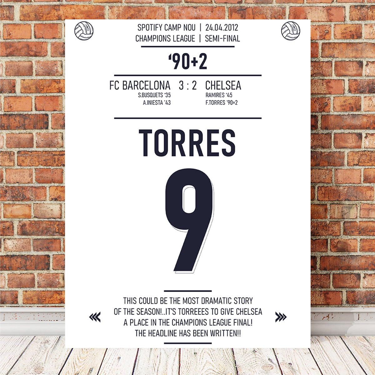 Fernando Torres Wall Art