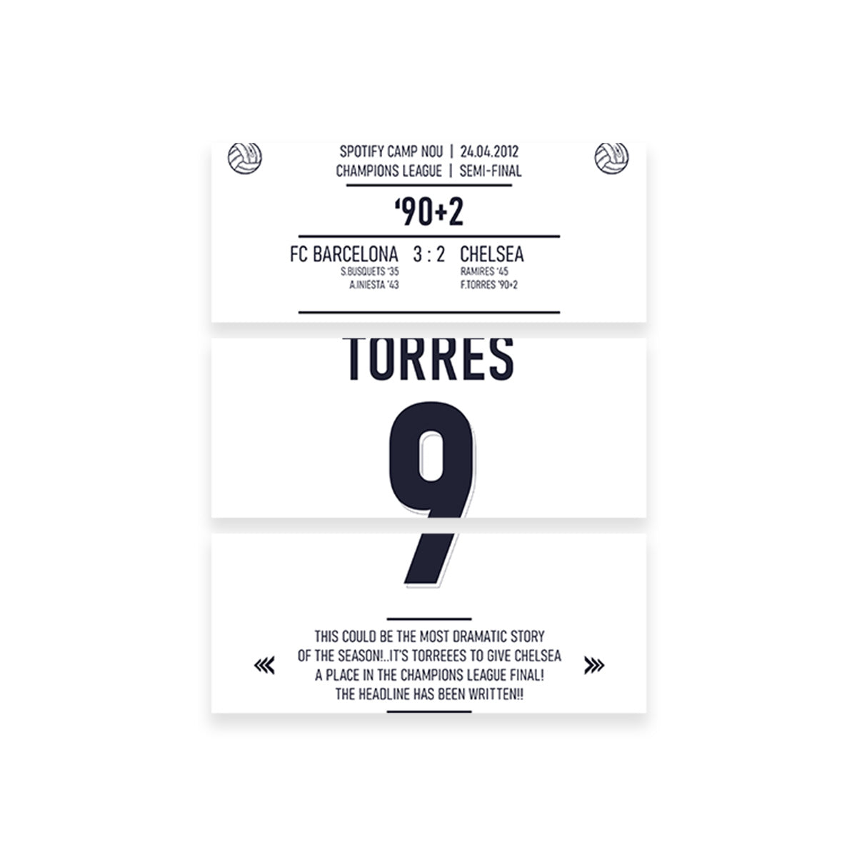 Fernando Torres Wall Art